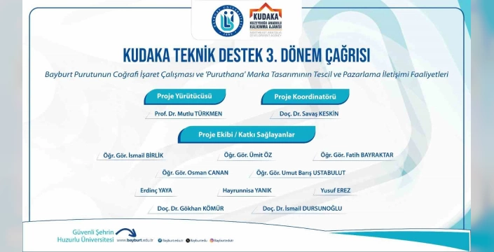 Bayburt Purutu: 400 Bin TL'lik Proje İle Kültürel Miras Geleceğe Taşınıyor