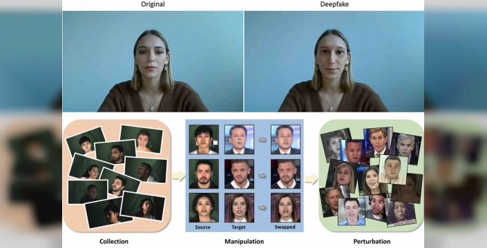 Erzurumlu Öğrenciler Deepfake'e Karşı Devrim Yaptı: Sahte Videoları Tespiti İçin Geliştirdikleri Proje TÜBİTAK'tan Destek Aldı