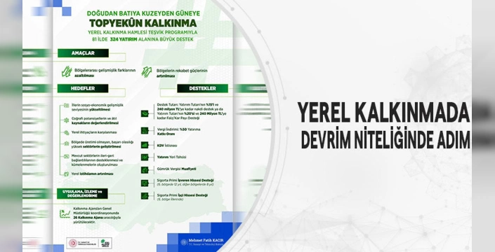 Kacır açıkladı: Yerel Kalkınma Hamlesi Teşvik Programı başlıyor