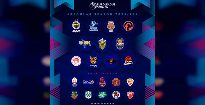 Kadınlar EuroLeague'de Türkiye'den üç takım