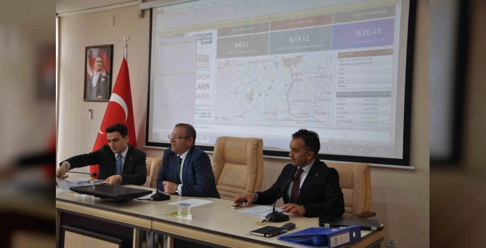 Kars'ta 58 milyarlık yatırım değerlendirildi