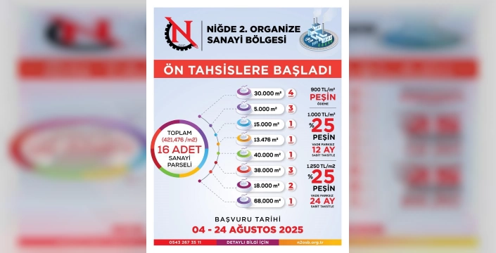 Niğde'de 16 sanayi parseli ön tahsise açıldı: Yatırımcılara büyük fırsat