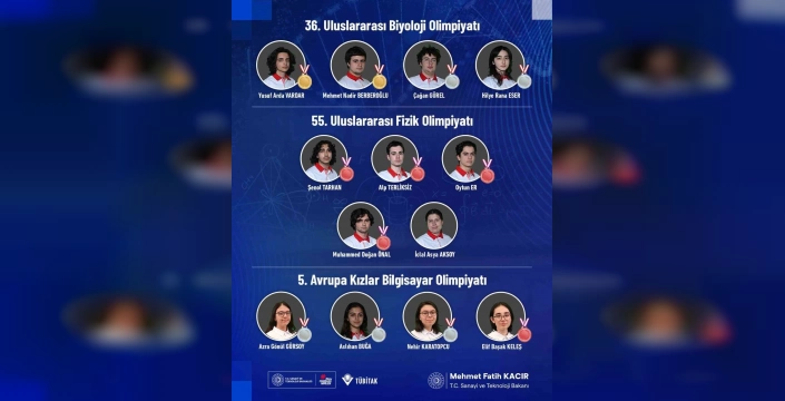 Kacır açıkladı: Gençler bilim olimpiyatlarında 12 madalya kazandı