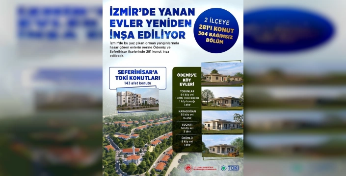 Murat Kurum İzmir'de: 281 afet konutu için temel atma töreni