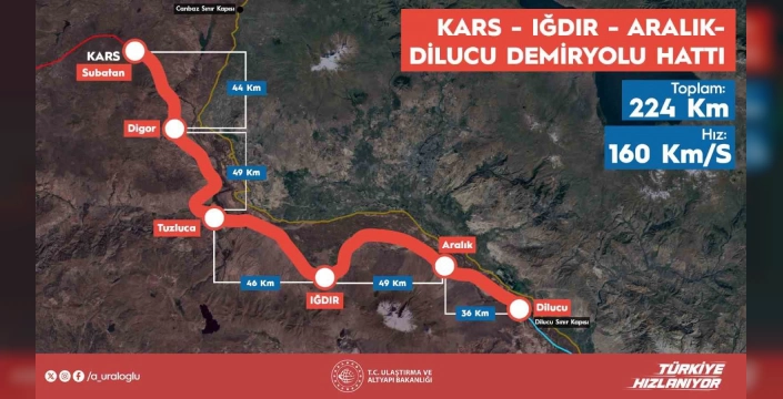 Uraloğlu açıkladı: Kars-Iğdır-Aralık-Dilucu Demiryolu Hattı'nın temeli atılıyor