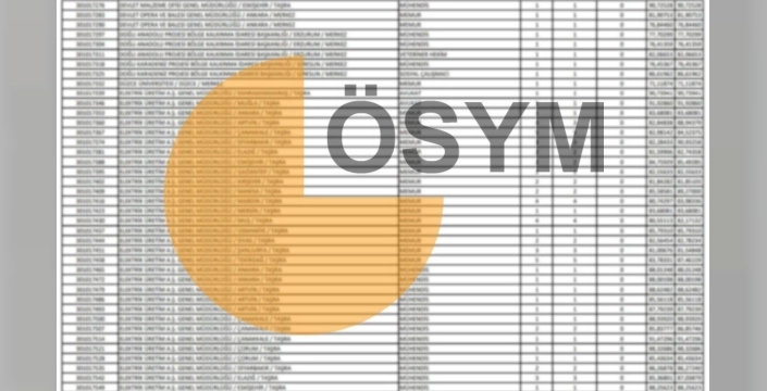 Kpss a grubu sonuçları 10 ekim'de açıklanacak