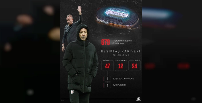 Beşiktaş, Sergen Yalçın'la Anlaştı