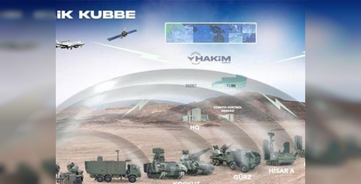 Çelik Kubbe: Türkiye'nin yeni hava savunma sistemi, hiçbir İHA'nın geçemeyeceği bir kalkan oluşturuyor