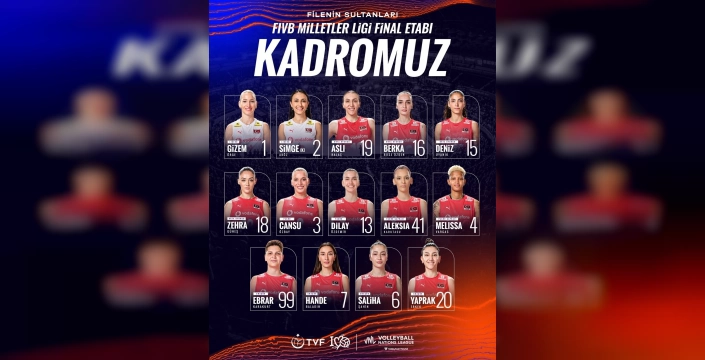 Filenin Sultanları Polonya'da: Japonya ile Çeyrek Finalde Karşı Karşıya