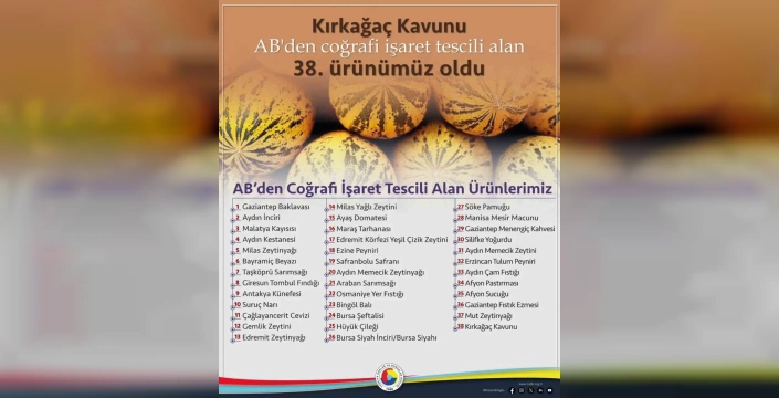 Kırkağaç Kavunu AB'den Tescil Aldı: Bölge Ekonomisine Büyük Katkı